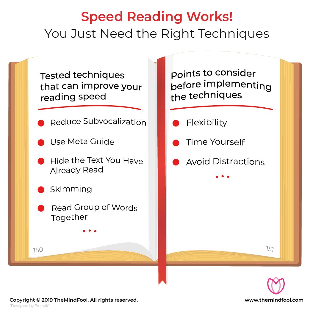 Speed reading. Words to improve reading Speed in Arabic. Speed reading is