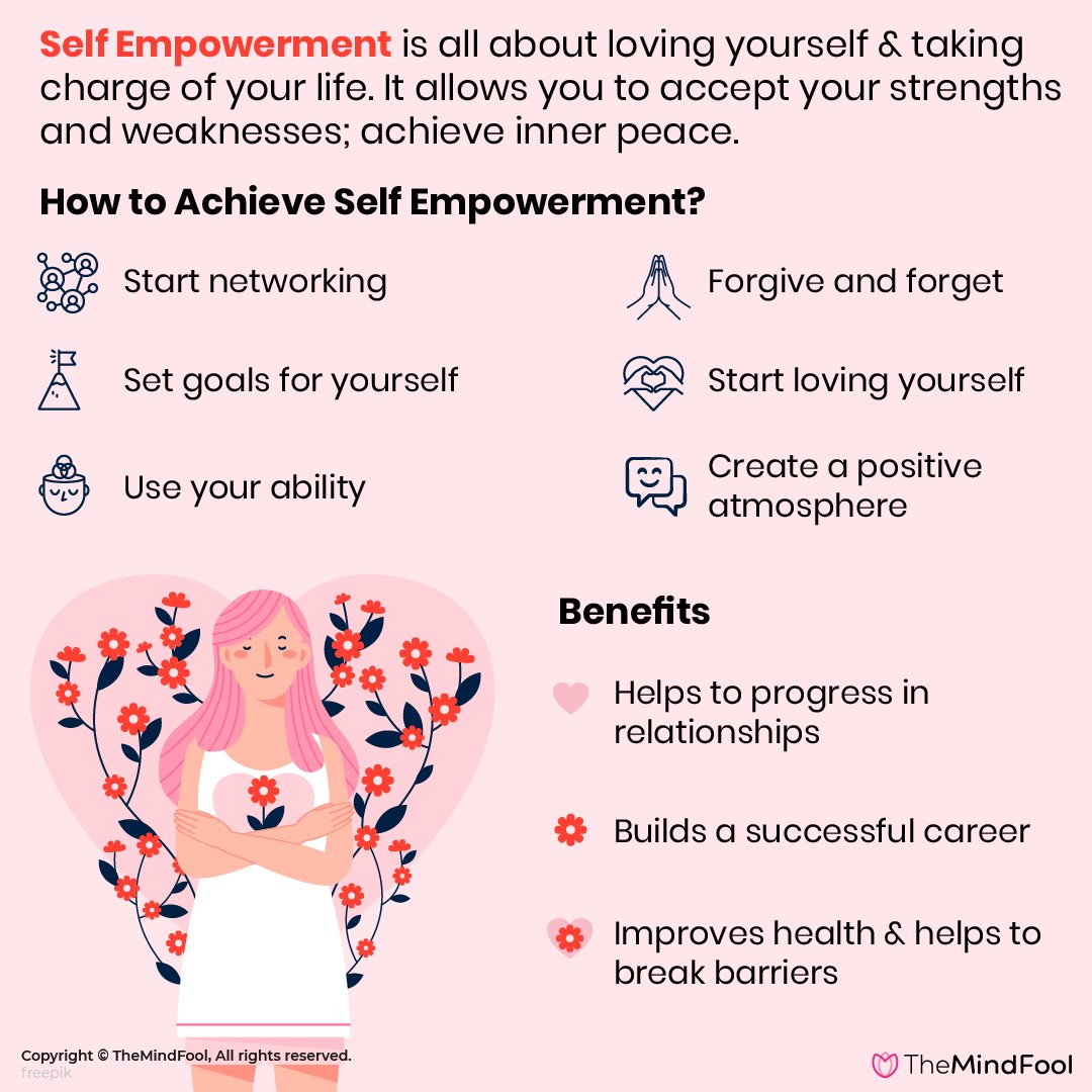 self empowerment in psychology assignment pdf