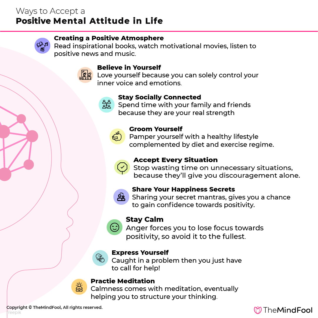 Ways to Accept A Positive Mental Attitude in Life