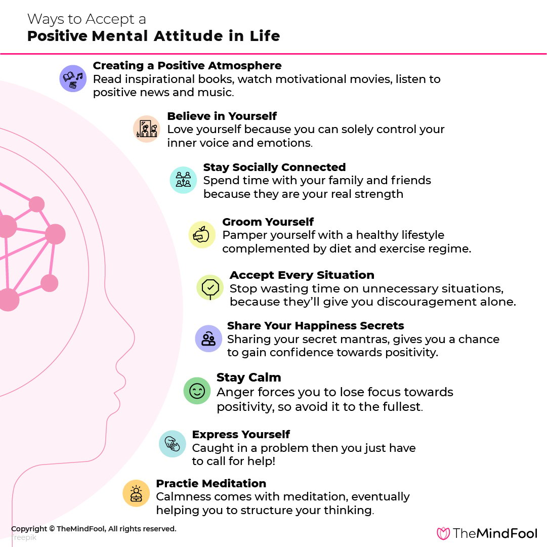 Positive Mindset: How to Develop a Positive Mental Attitude