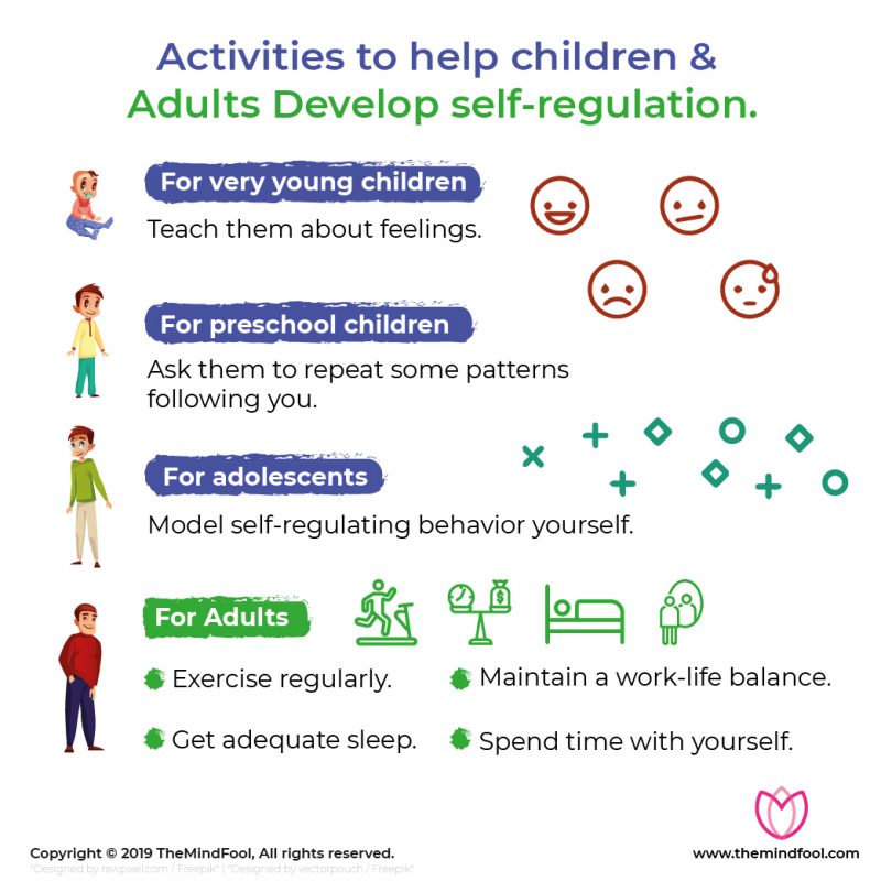 Developing Self Regulation Skills to Improve Emotional Well-Being