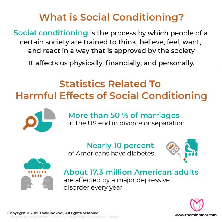 social-conditioning-definition-examples-how-to-spot-it-themindfool