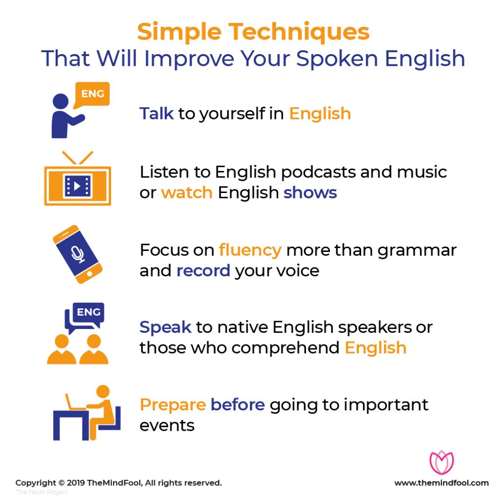 How To Improve English Speaking 5 Ways To Improve It TheMindFool