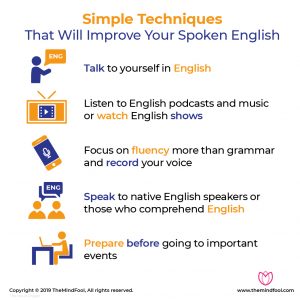 How To Improve English Speaking - 5 Ways to Improve It | TheMindFool