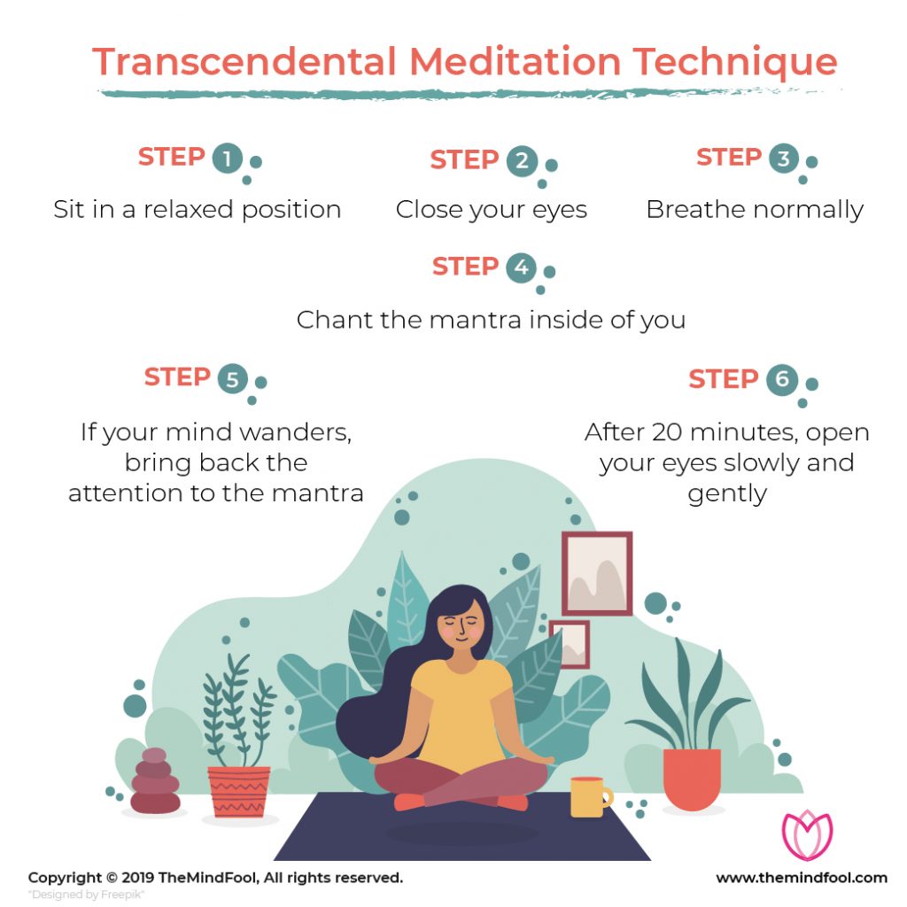 What Is Transcendental Meditation? - It's Benefits And How To Do It 