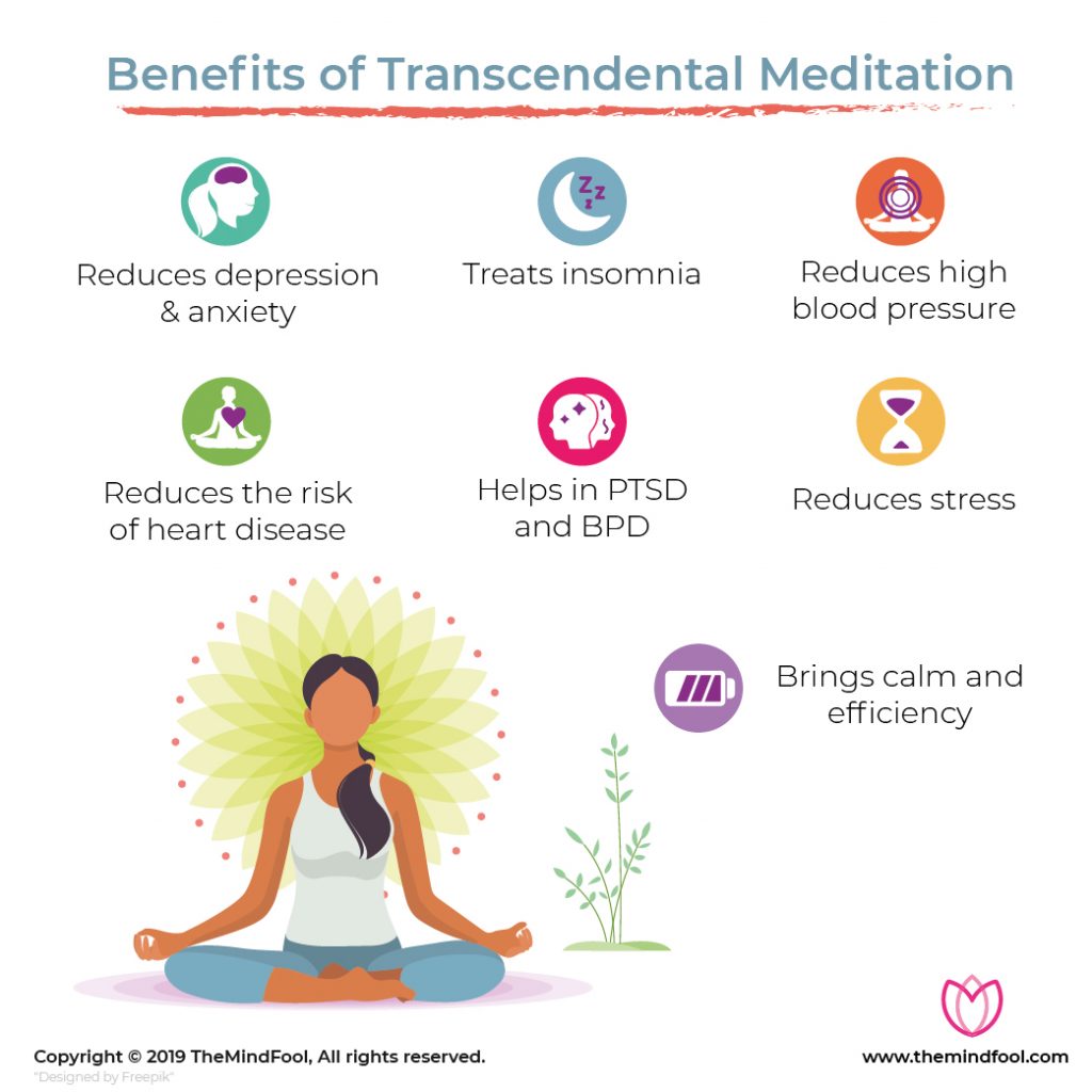 What Is Transcendental Meditation It S Benefits And How To Do It Themindfool