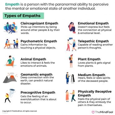 10 Types of Empaths | What Type of Empath Are You | TheMindFool