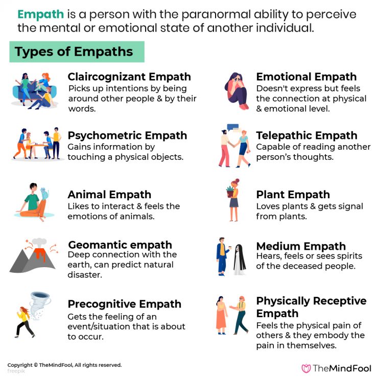 10-signs-that-you-re-an-empath-empath-how-are-you-feeling-empath