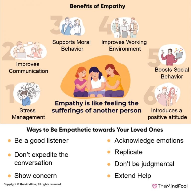 how does empathy help with problem solving