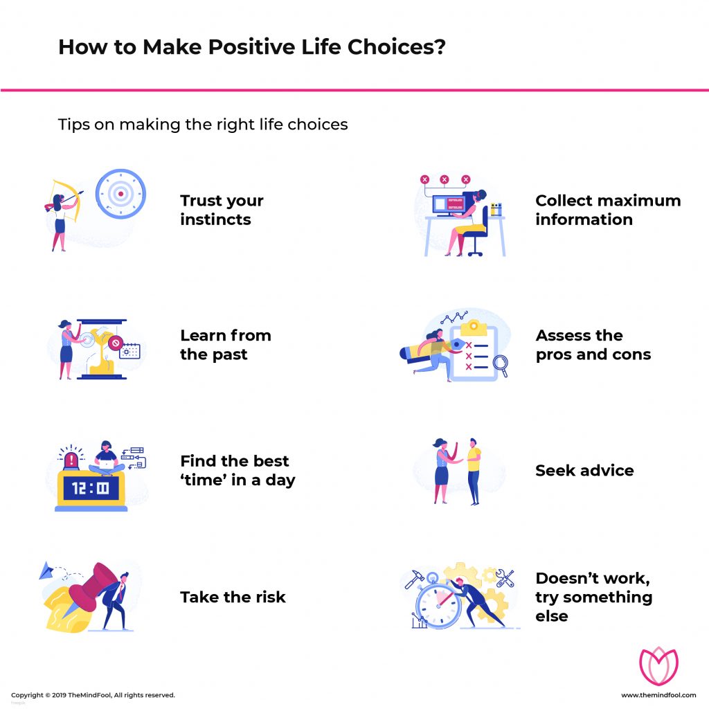 Know 8 Tips On How To Make Positive Life Choices TheMindFool know-8-tips-on-how-to-make-positive-life-choices-themindfool