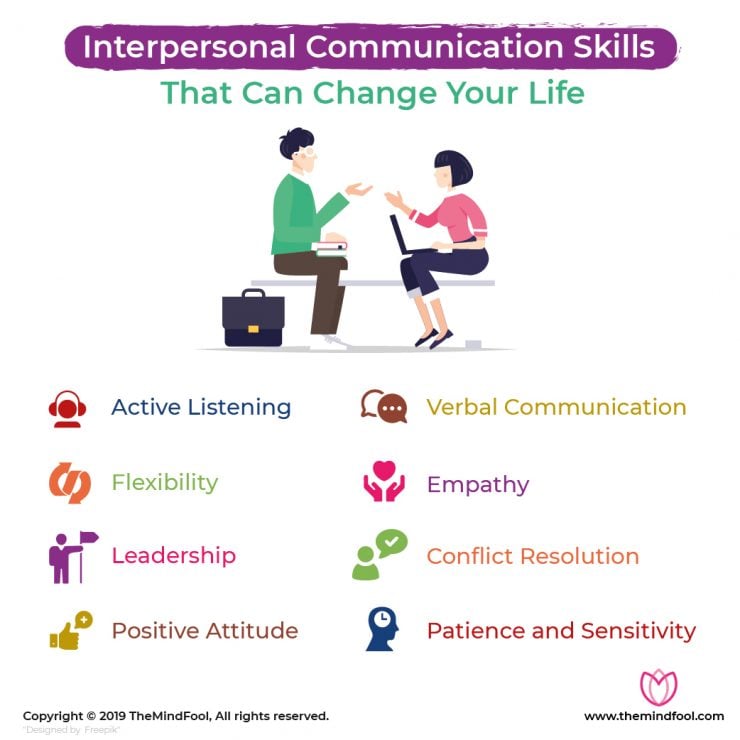 communication skills in personal statement