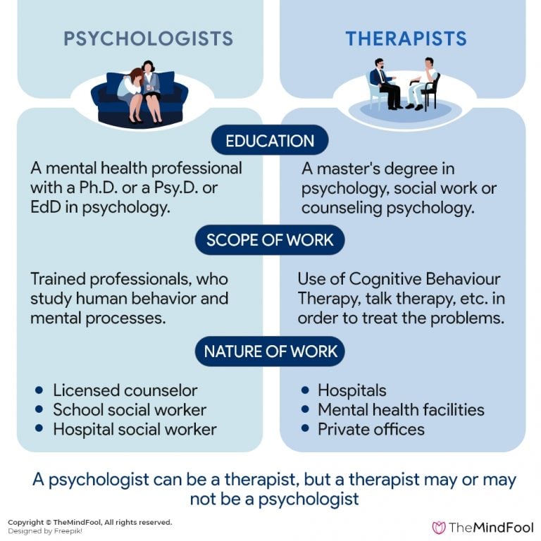 psychologists-vs-therapists-difference-between-psychologist-and-therapist