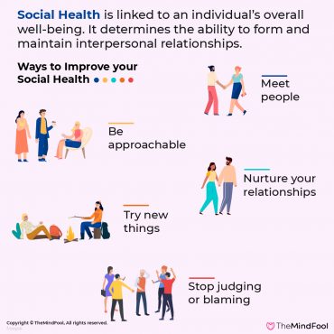 Social Health Definition, Examples and How to Improve It