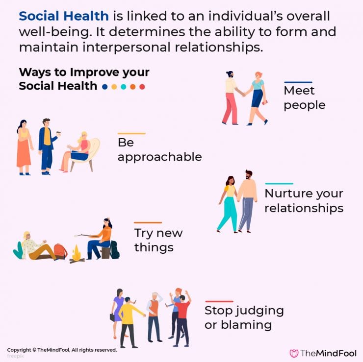 3 Examples Of Bad Social Health