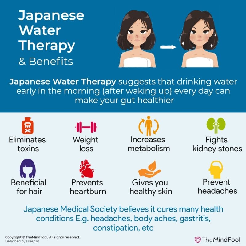 Japanese Water Therapy Method Benefits And More TheMindFool   Japanese Water Therapy Method Benefits And More 800x800 