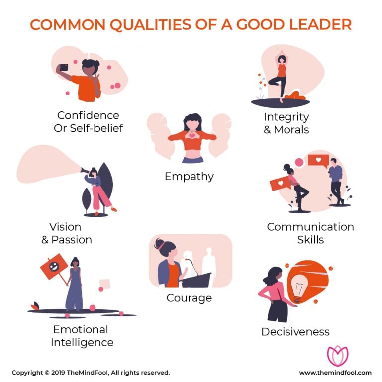 16 Qualities Of A Good Leader Know How To Adapt Them TheMindFool   Most Common Qualities Of A Good Leader 2 768x768 