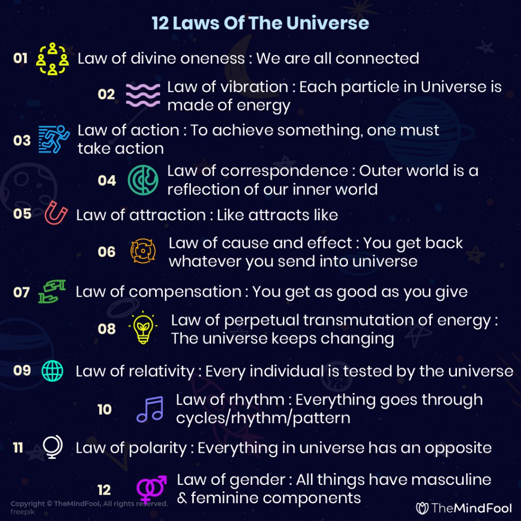 The 12 Universal Laws Of The Universe