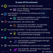 12 Laws of The Universe - Understand How Does It Work For You