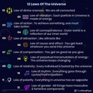 12 Laws of The Universe - Understand How Does It Work For You