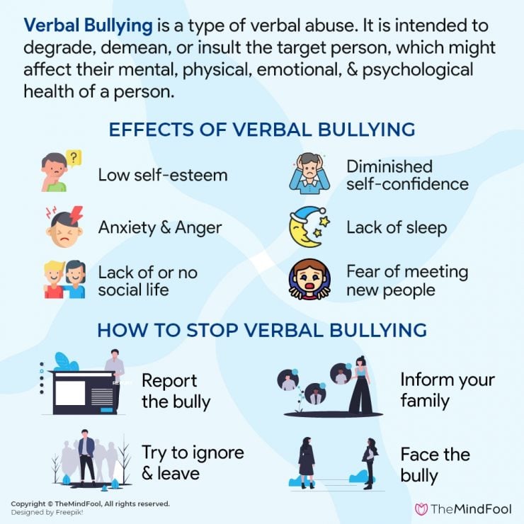 verbal-bullying-definition-it-s-impact-and-solution-themindfool