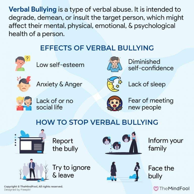 what is verbal bullying essay
