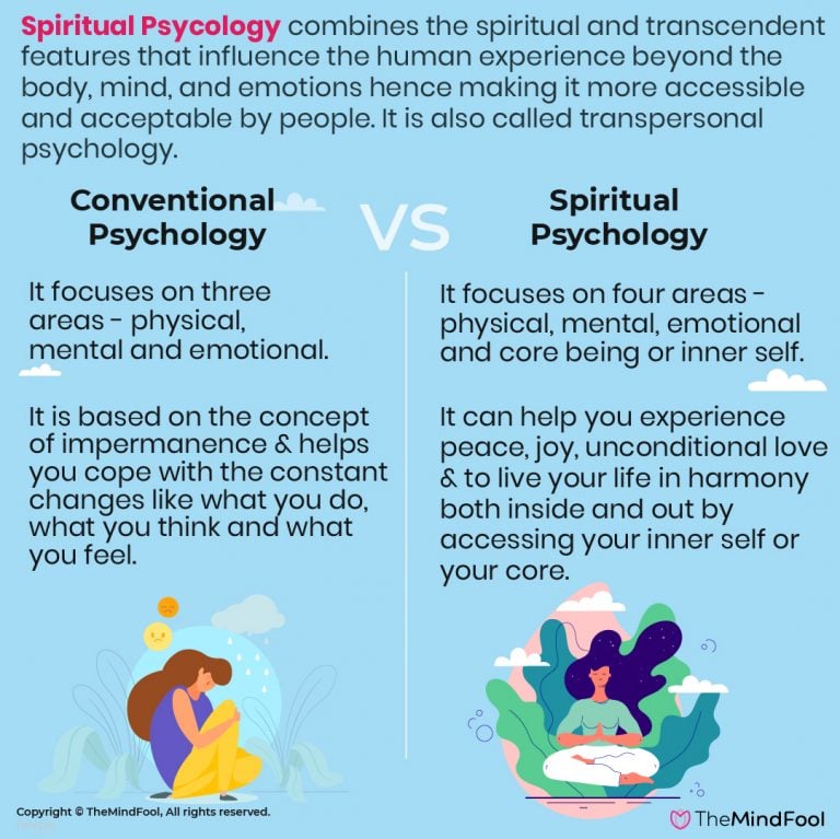 Spiritual Psychology - Connection between Psychology and Spirituality