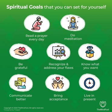 Spiritual Goals | How To Set Spiritual Goals | What Are Spiritual Goals