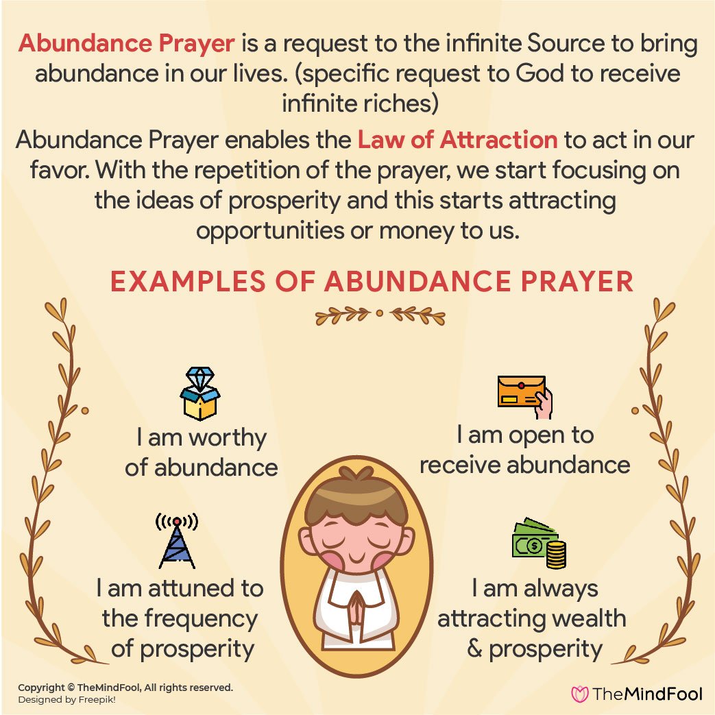 The Abundance Prayer | Prayer for Money Abundance | TheMindFool