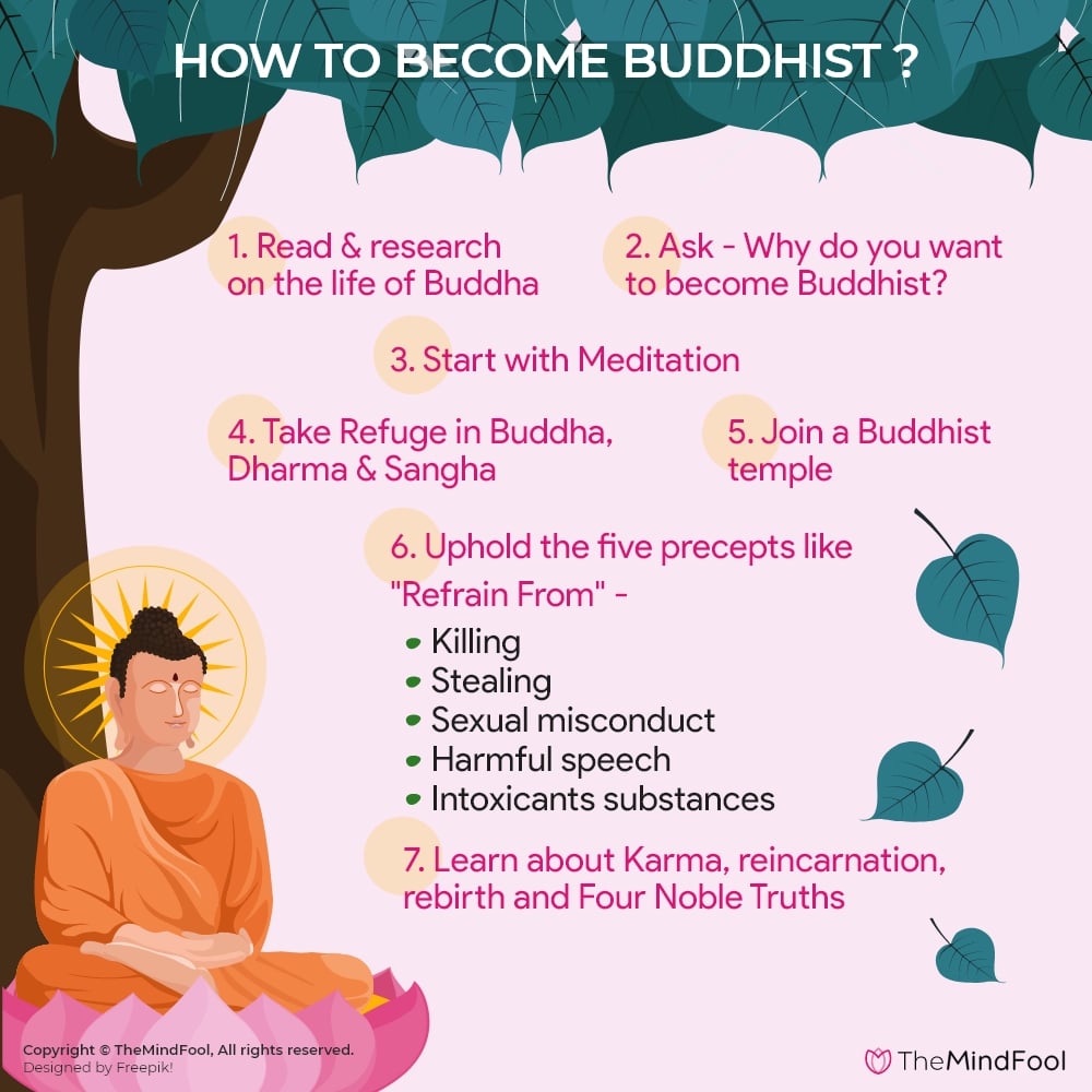 How To Become A Buddhist [complete Guide] Themindfool