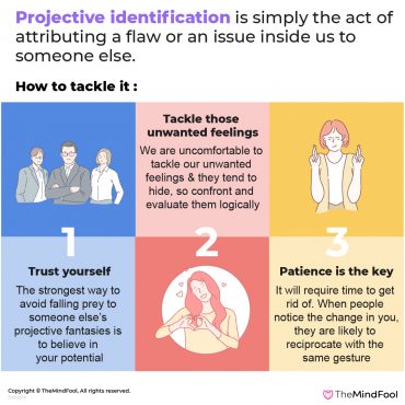 Projective Identification - It's Meaning, Process and How to deal with It