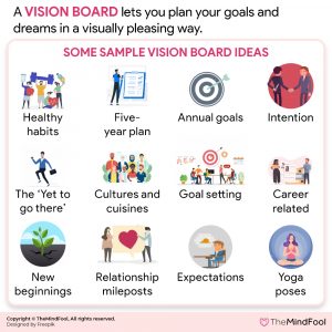 60 Vision Board Ideas To Tell Your Story Effectively | TheMindFool
