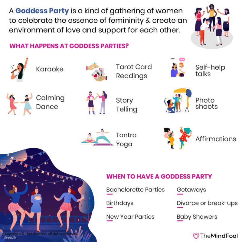 Goddess Party Who Comes, What Happens, When to Have & How to Host