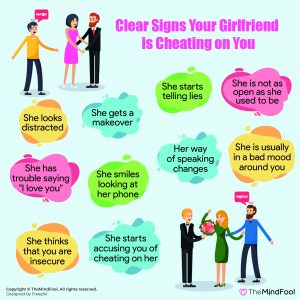 20 Signs Your Girlfriend Is Cheating | Physical Signs Your Girlfriend ...