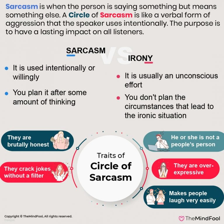 Is Sarcasm Truth