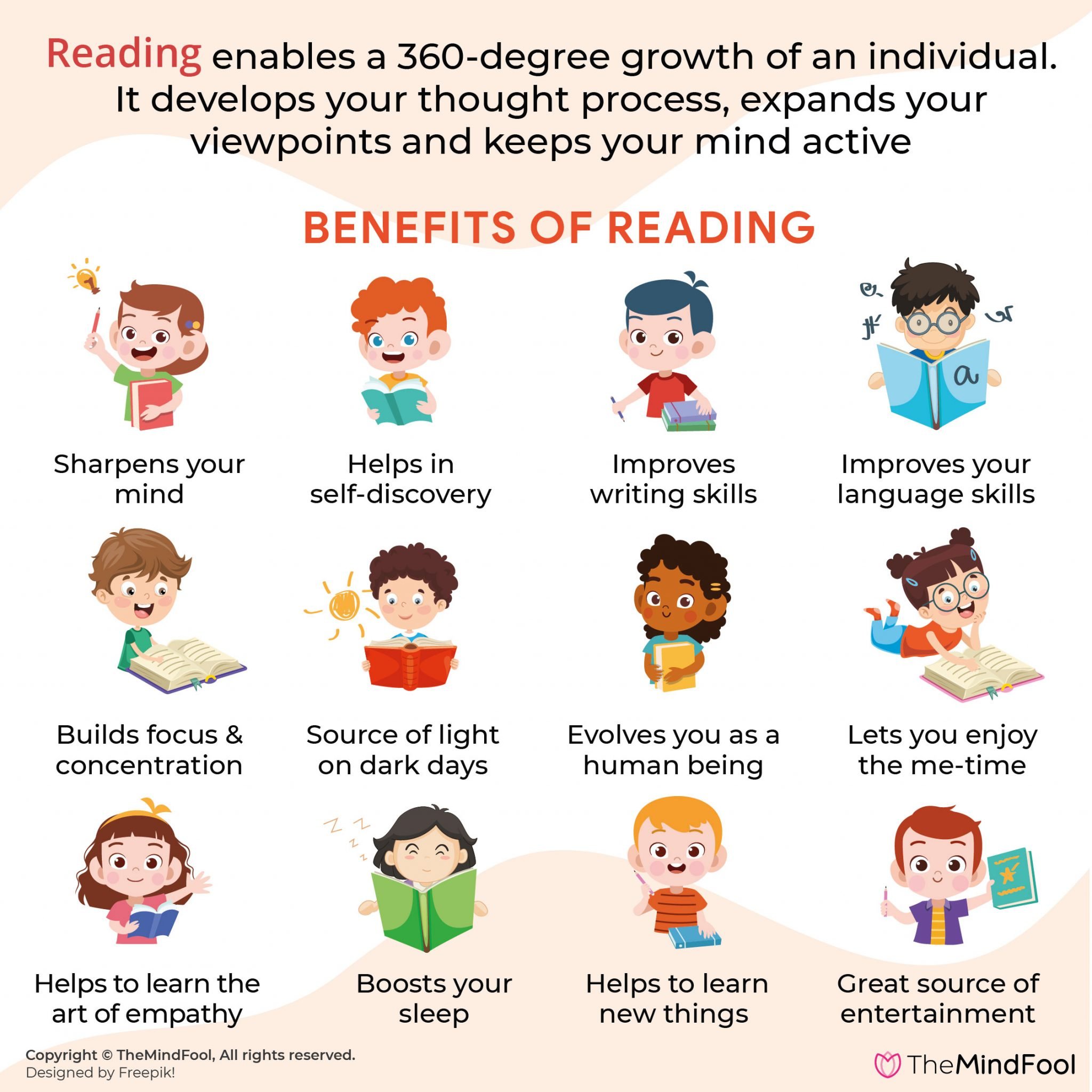 importance of reading books presentation