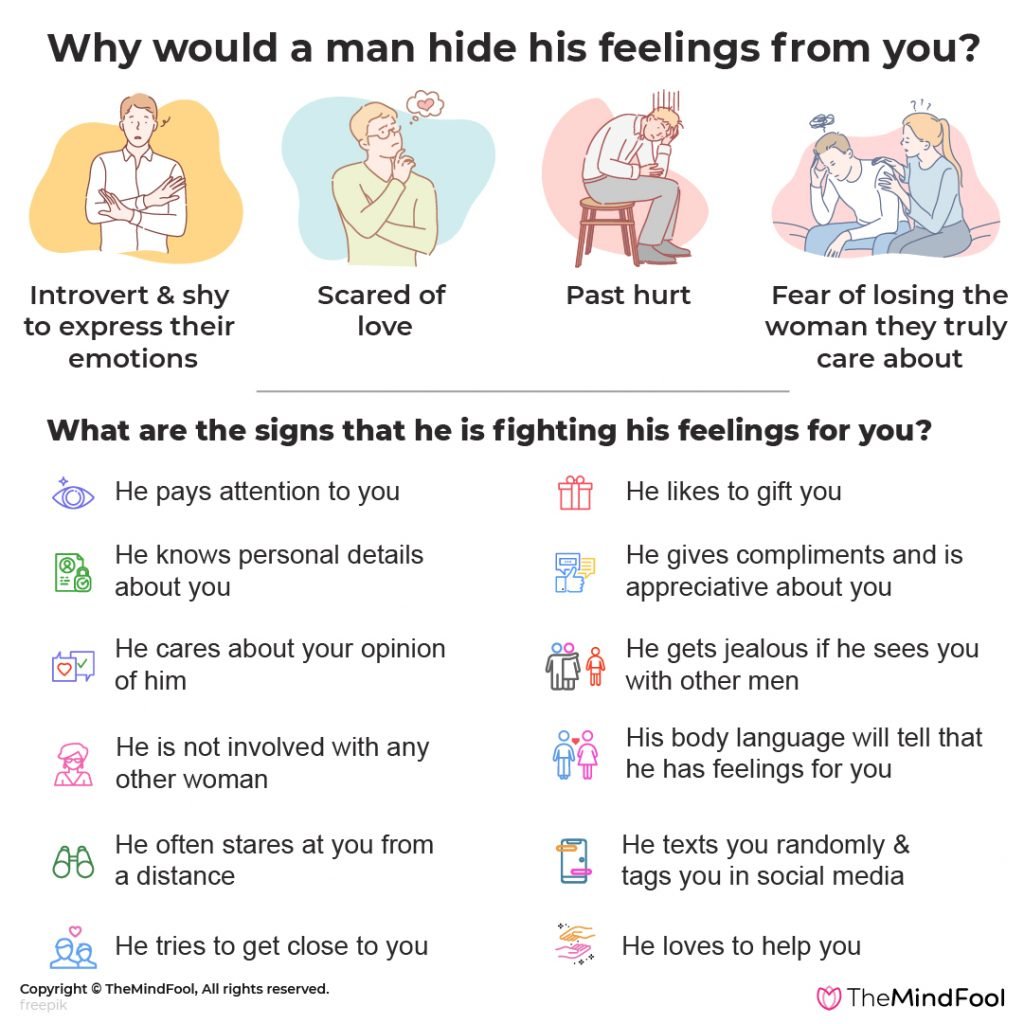 His why hide does feelings he How To