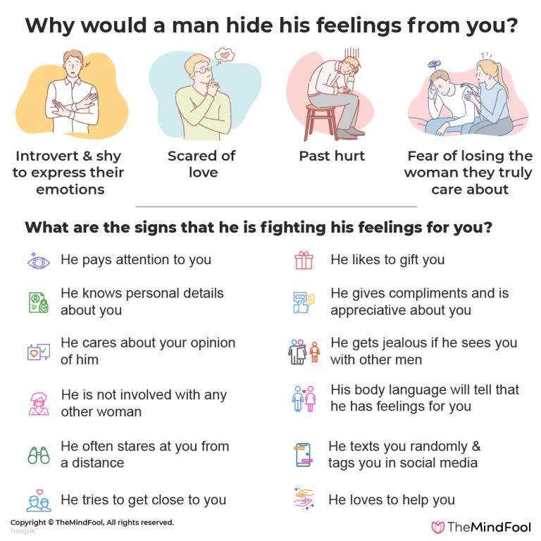 15 Signs He is Fighting His Feelings for You TheMindFool