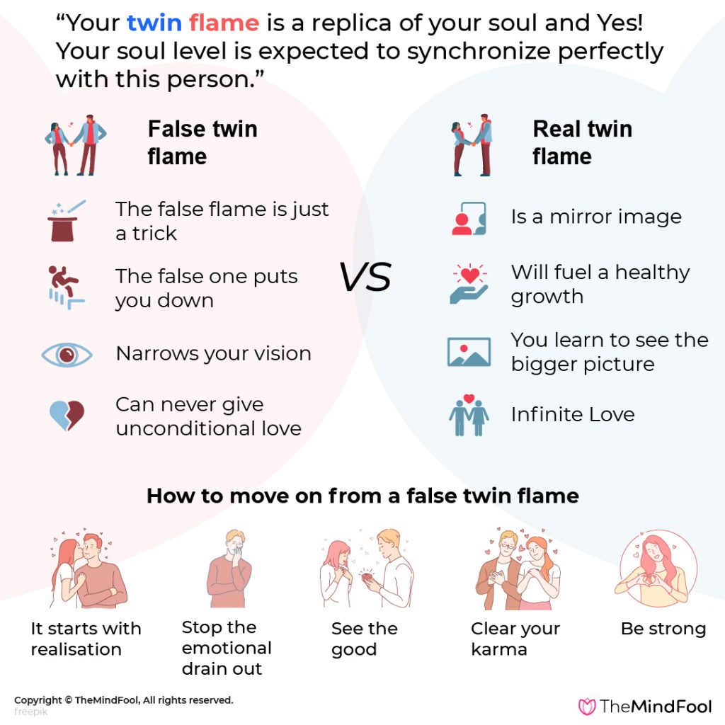 False Twin Flame Signs Of False Twin Flame False Vs Real Twin Flame 7337