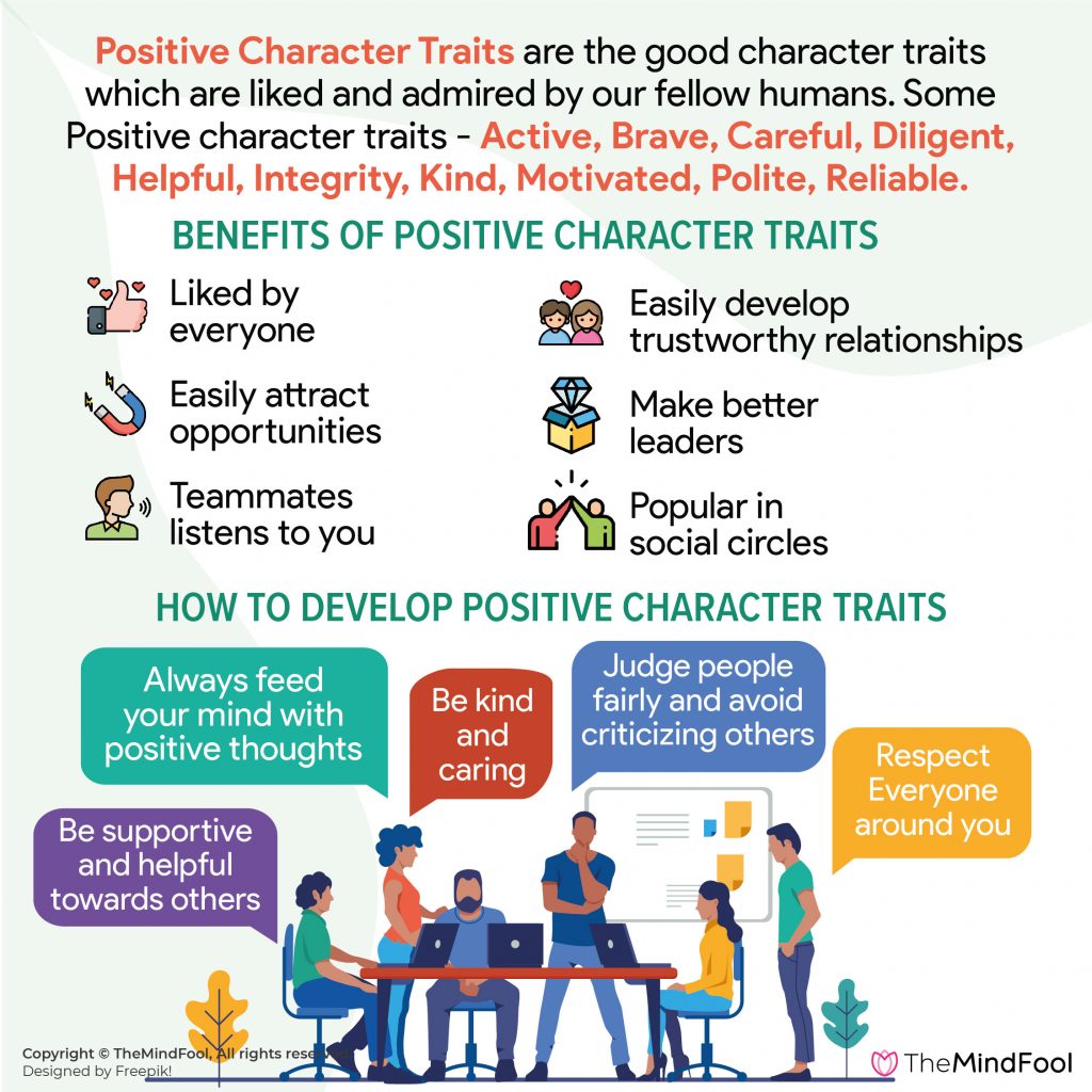 List Of Human Character Traits