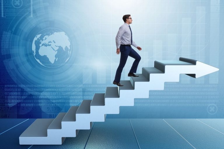 15 Types of Goals Benefits of Goal Setting TheMindFool