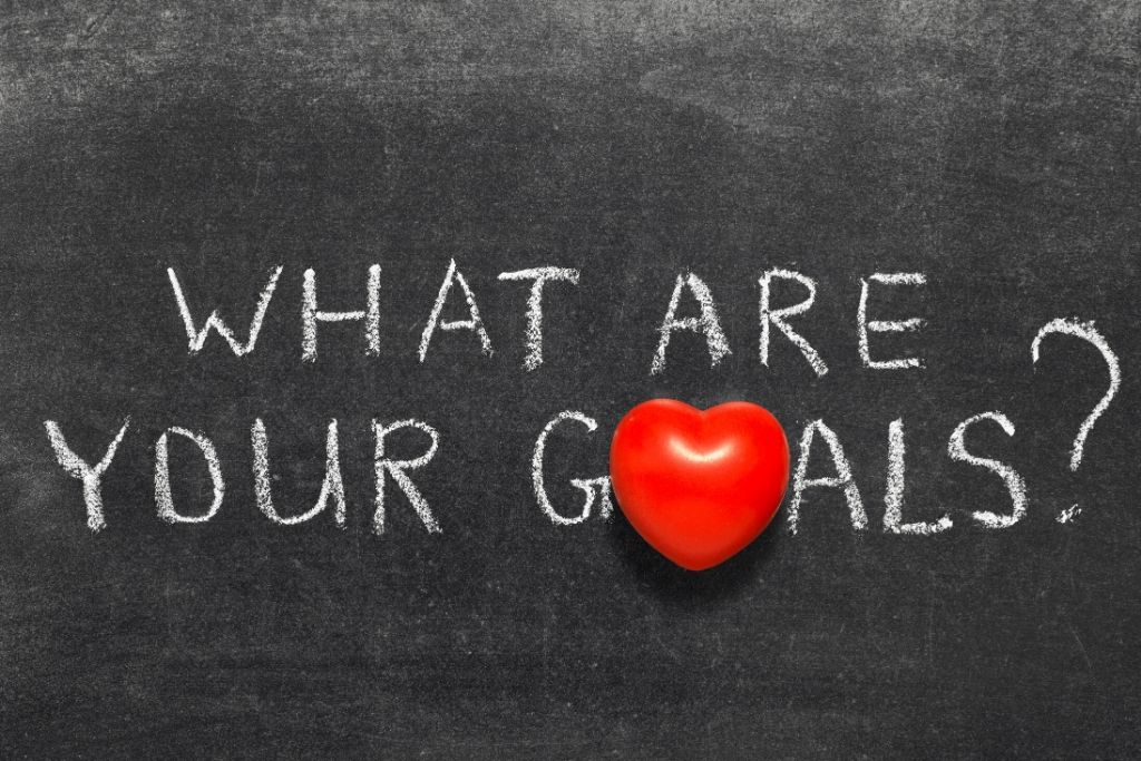 Discuss your goals and how you wish to achieve them