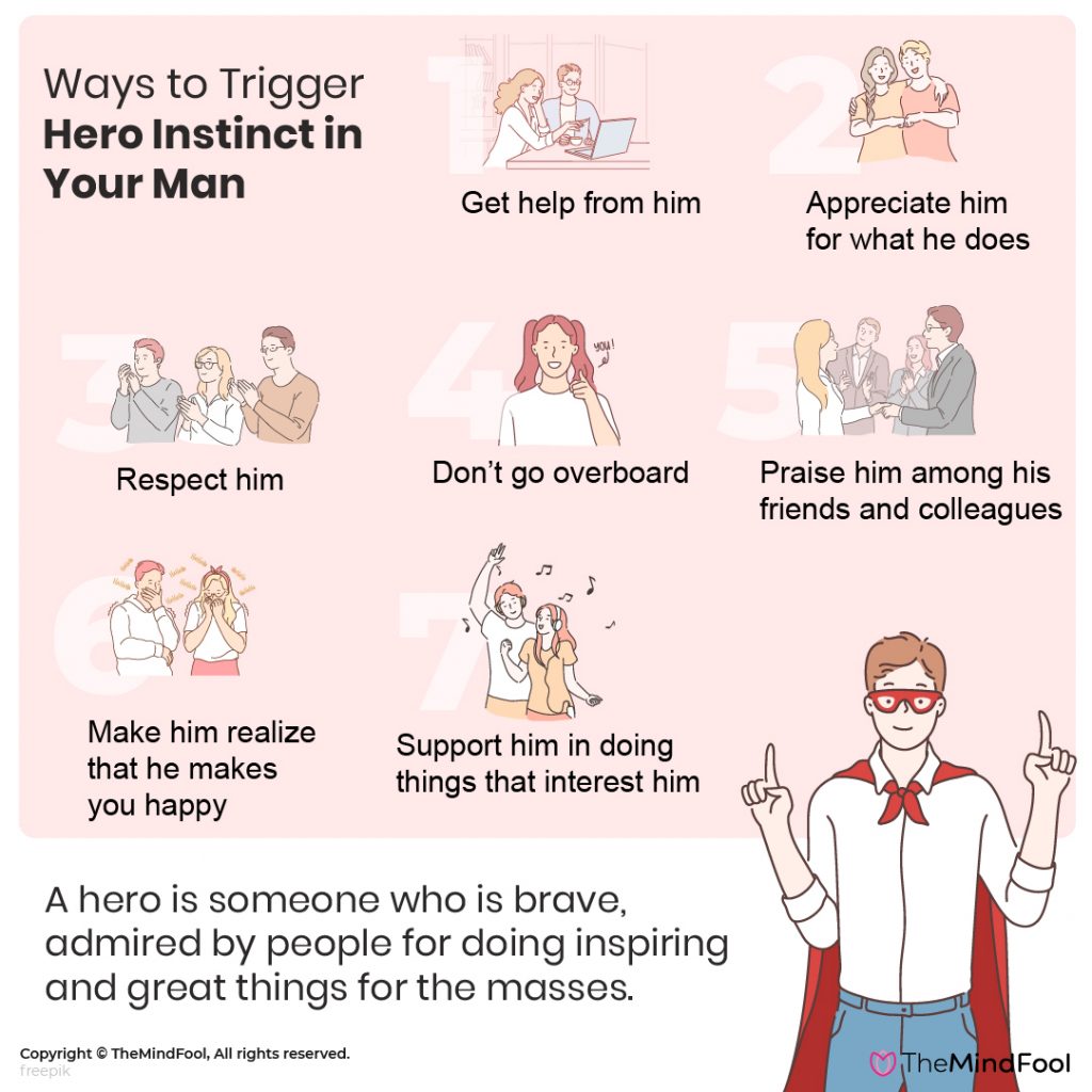 Hero Instinct - Know How to Trigger a Man's Hero Instinct | TheMindFool