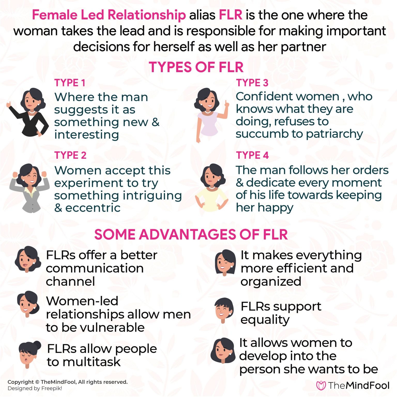 Female Led Relationship - Types, Benefits & Understand How To Master It