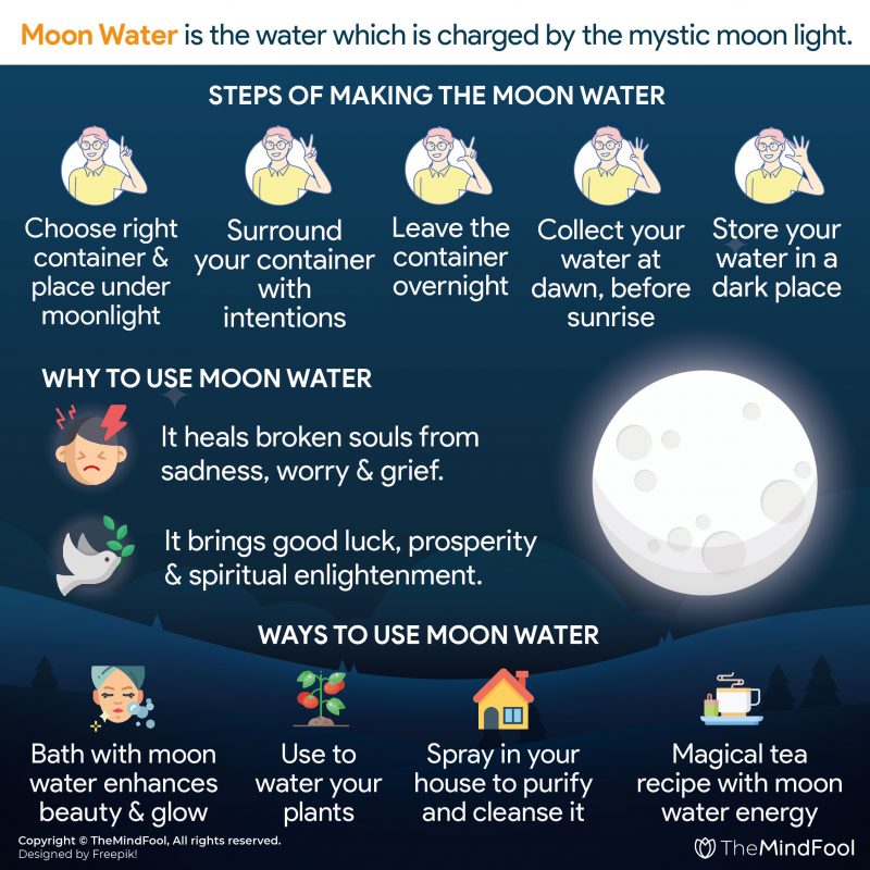 Moon Water It's Benefits & How to Make It for Spiritual Healing