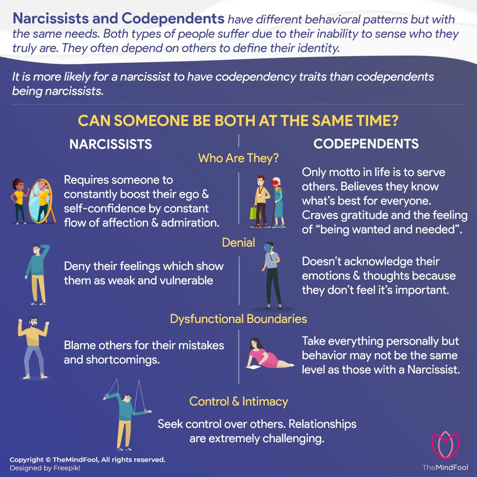 Challenges Of Leaving A Narcissist