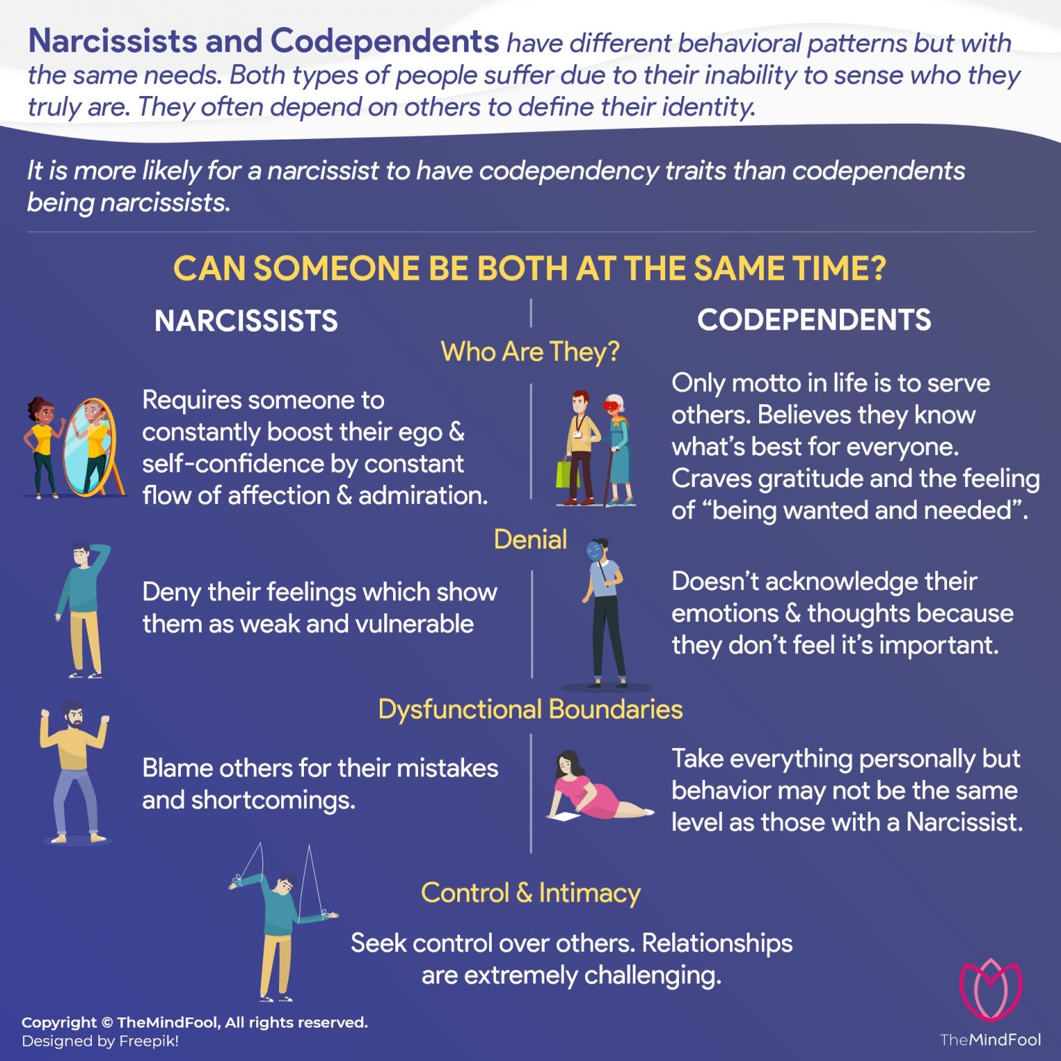 What Is A Narcissistic Relationship