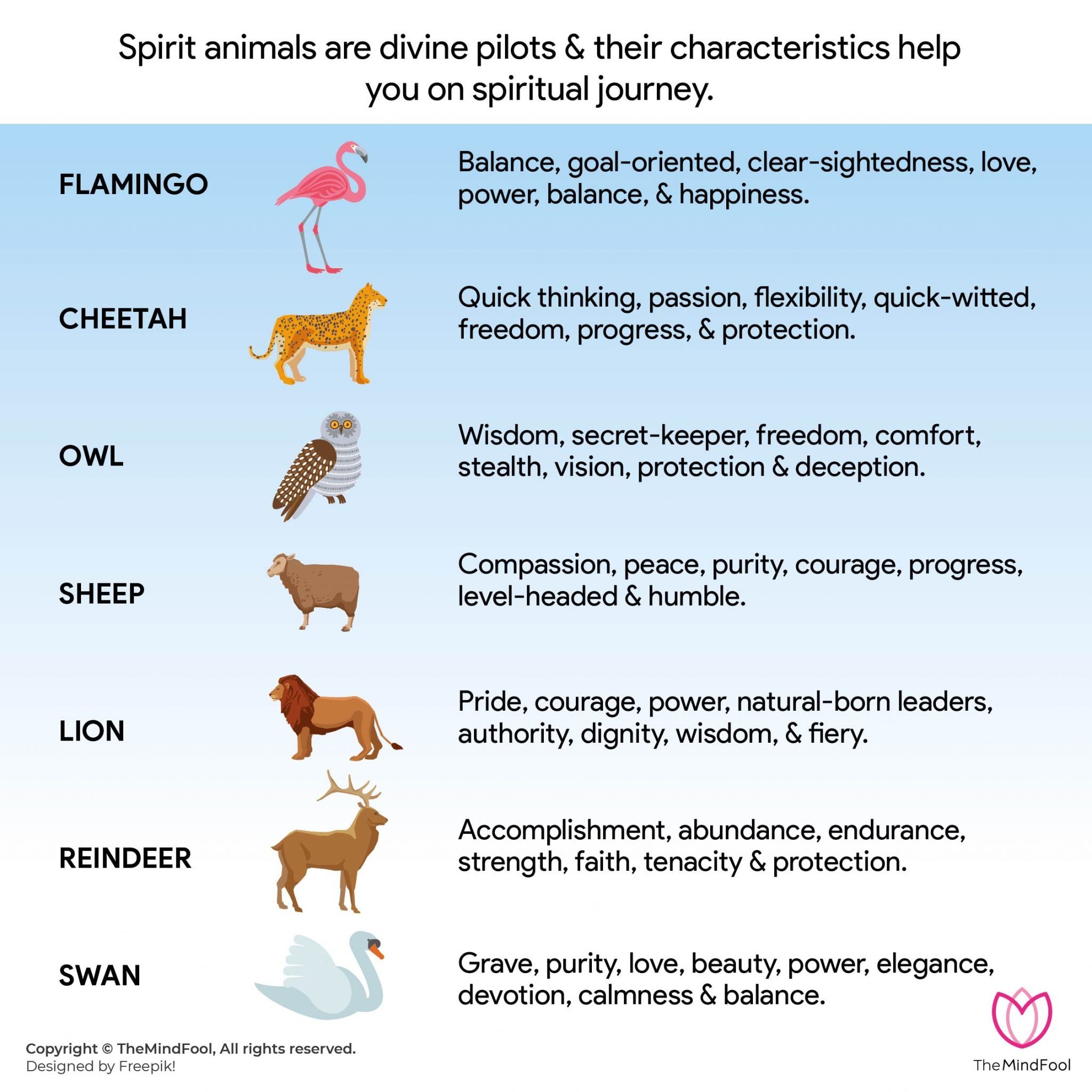 animals associated with luck
