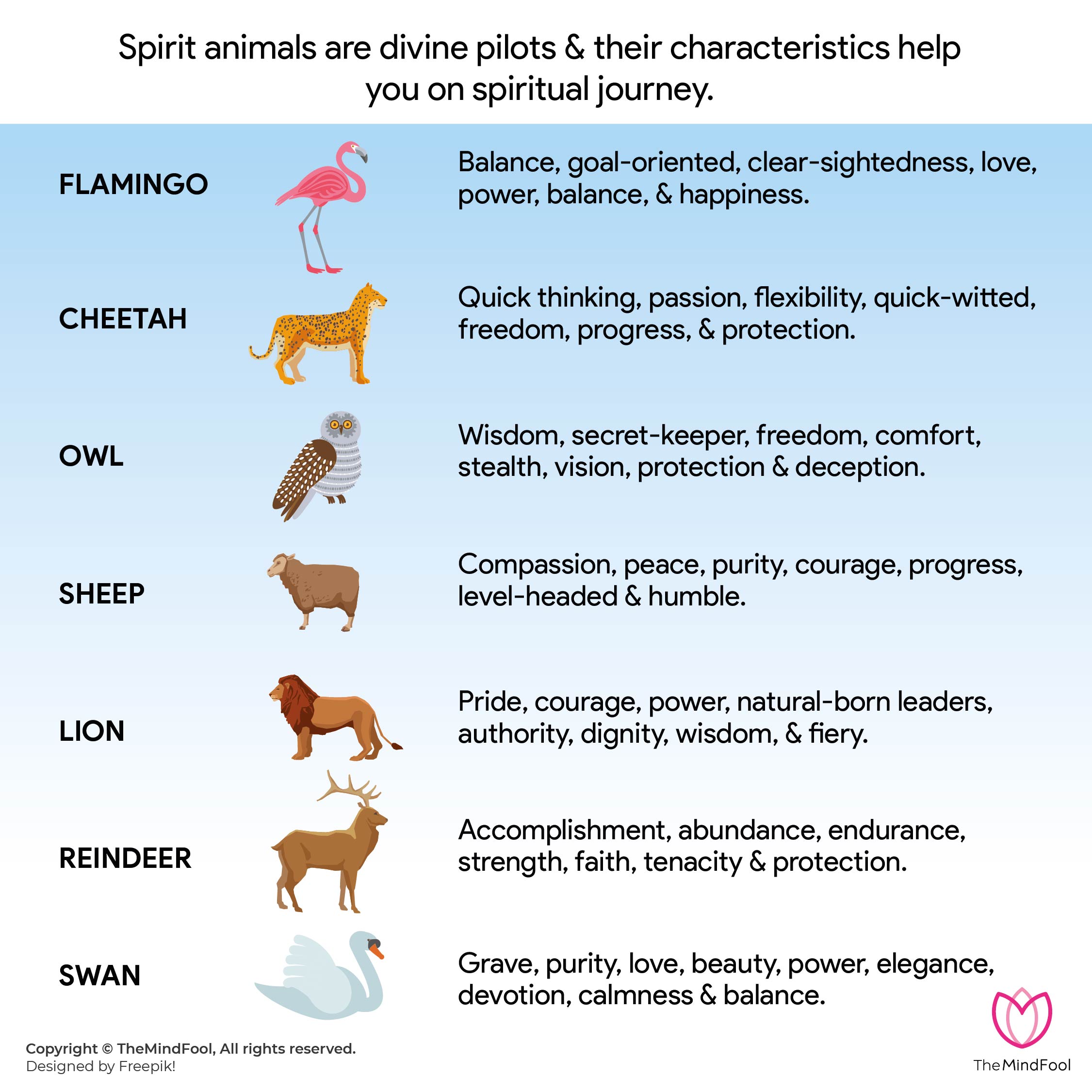 102 Spirit Animal List And Their Meanings