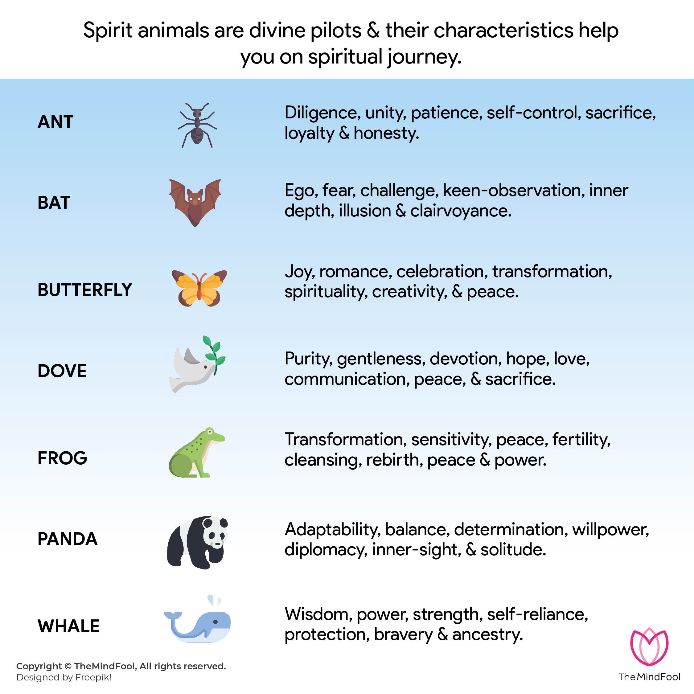 102 Spirit Animal List and Their Meanings