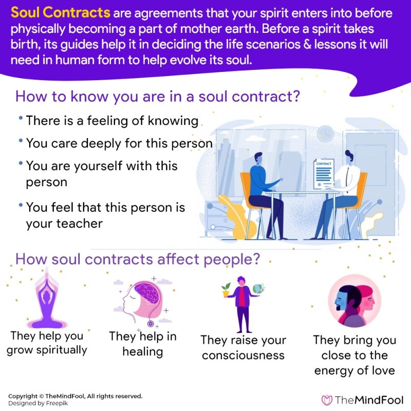 What is a Soul Contract & How to Find Soul Contract?